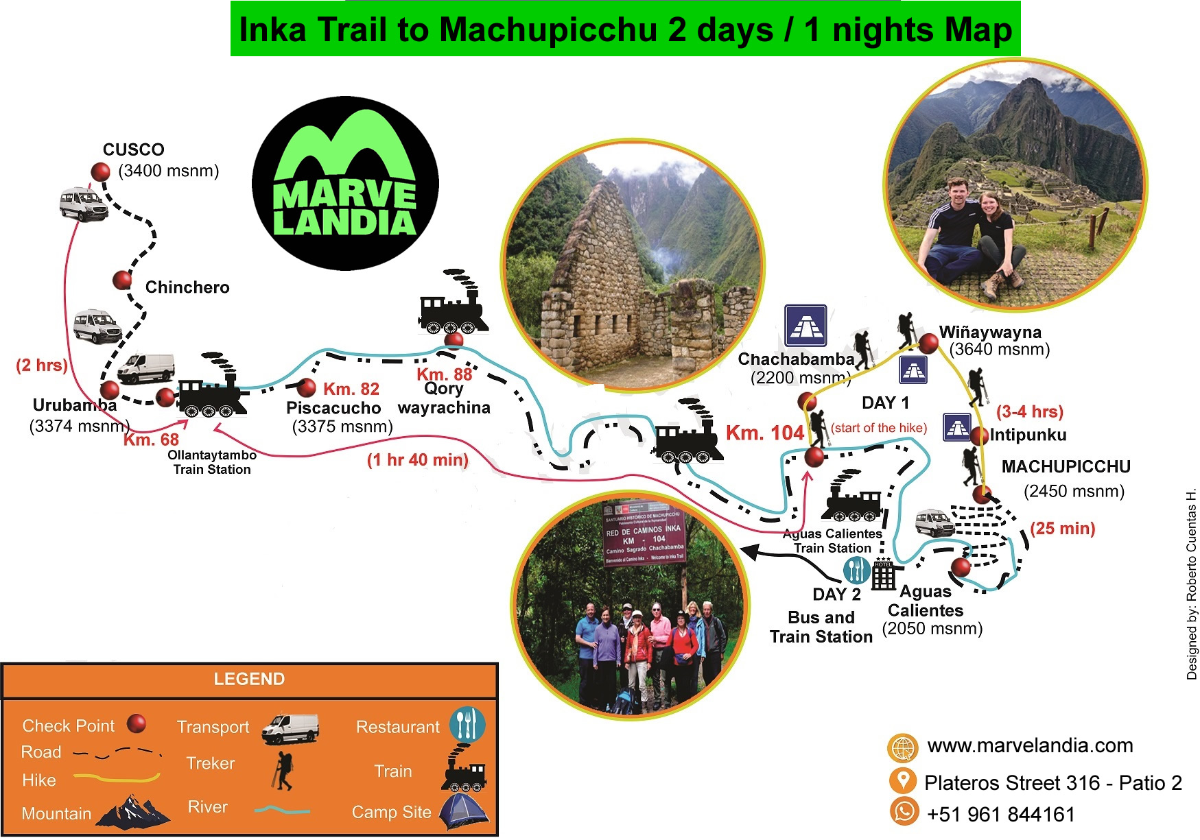 mapa Inka Trail 2days 2 - MARVELANDIA - Travel Agency