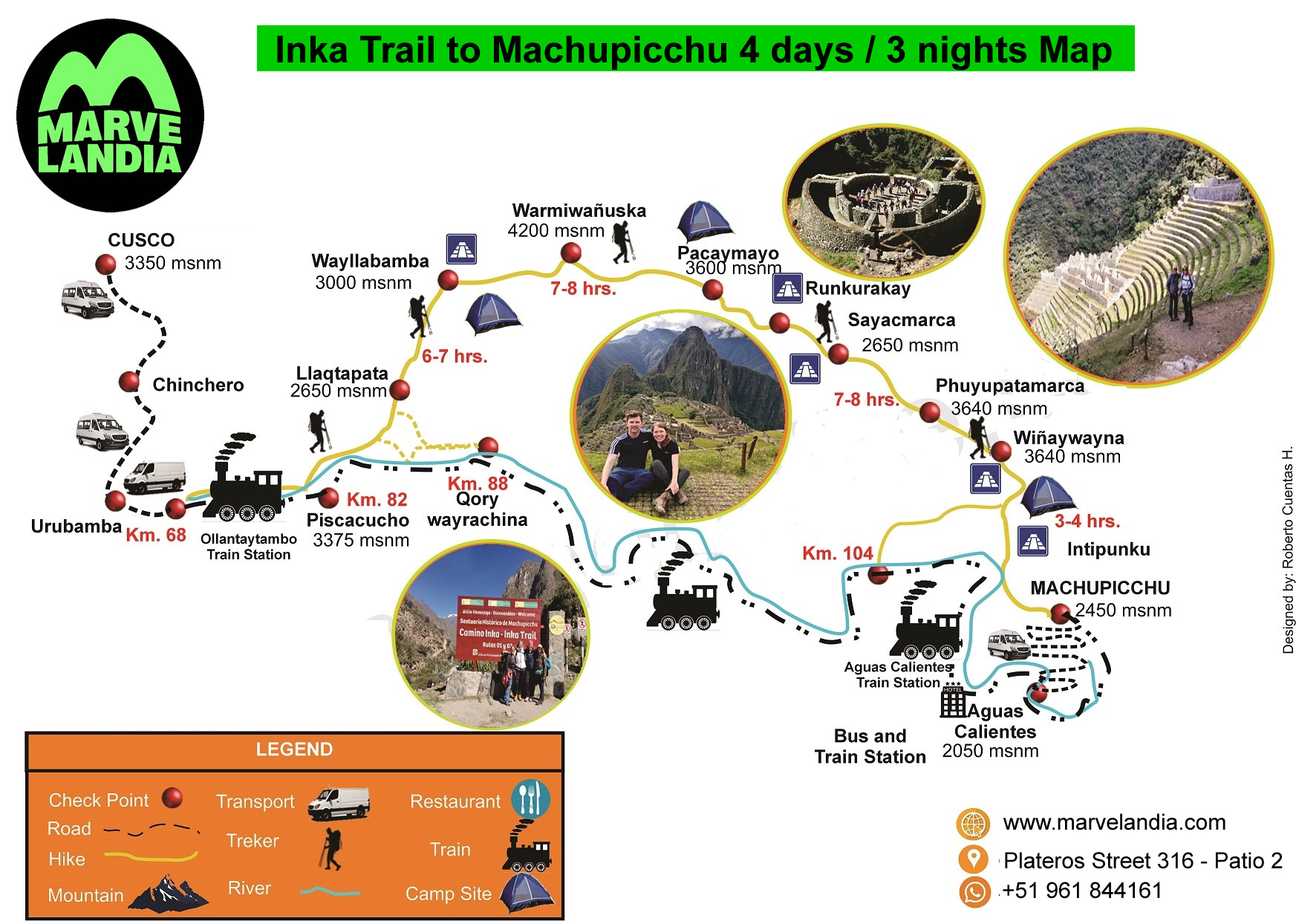 mapa Inka Trail 4days 3 - MARVELANDIA - Travel Agency