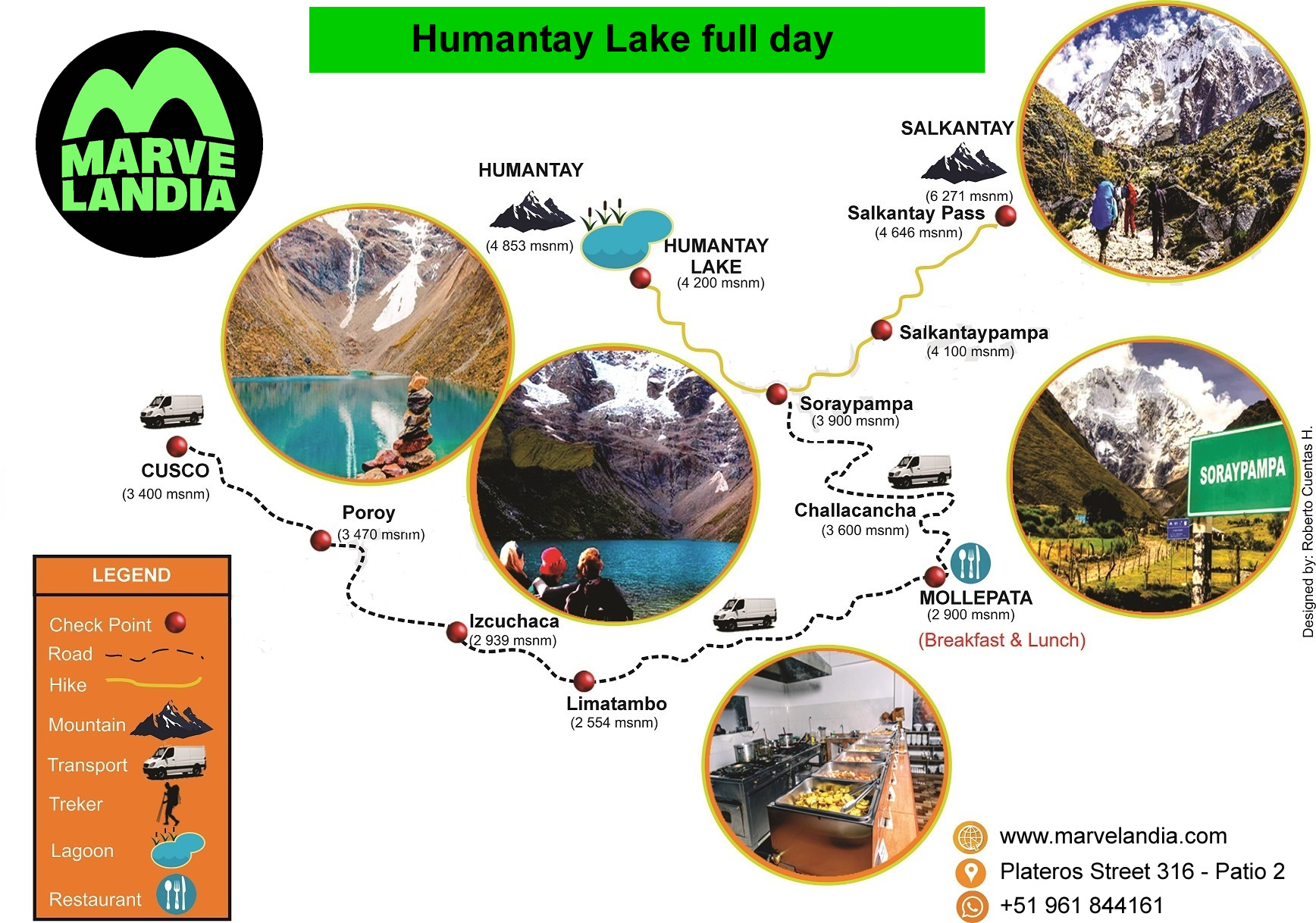 mapa laguna humantay 1 - MARVELANDIA - Travel Agency