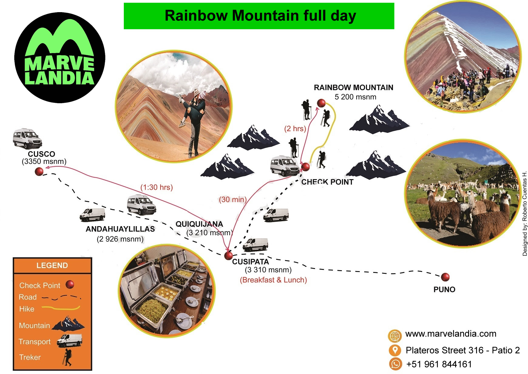 mapa rainbow mountain 2 - MARVELANDIA - Travel Agency